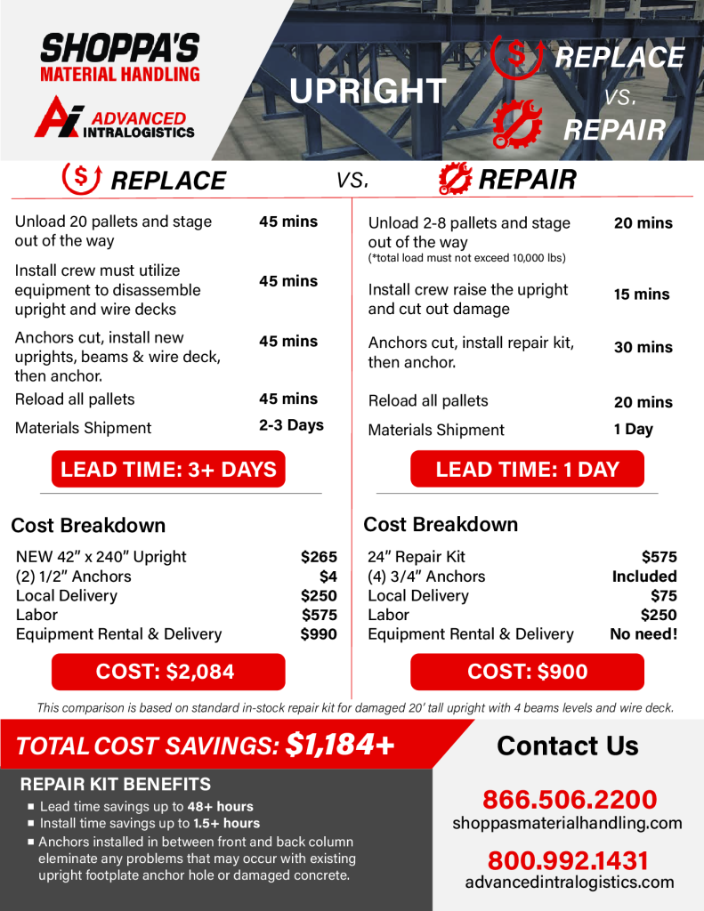 Upright Warehouse Rack - Repair or Replace?